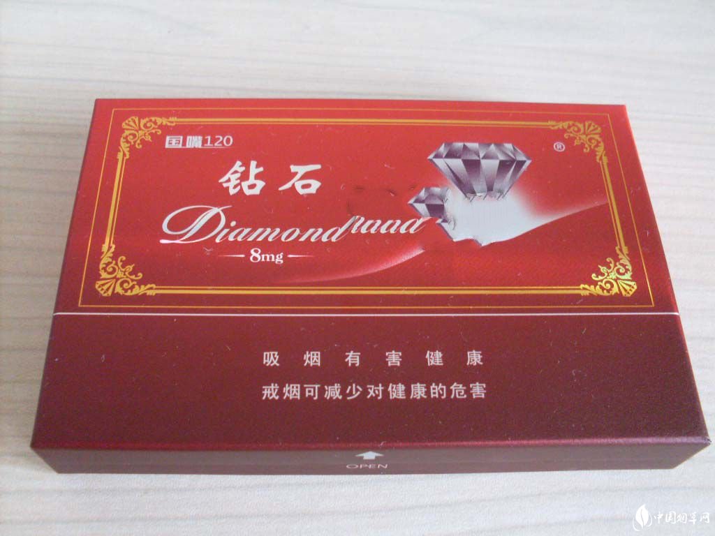栀子花爆珠香烟(栀子花爆珠香烟好抽吗)