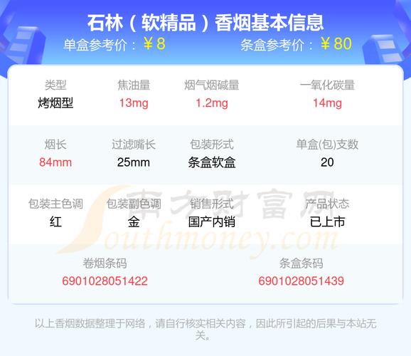 10元石林香烟好抽吗【10元石林香烟好抽吗图片】