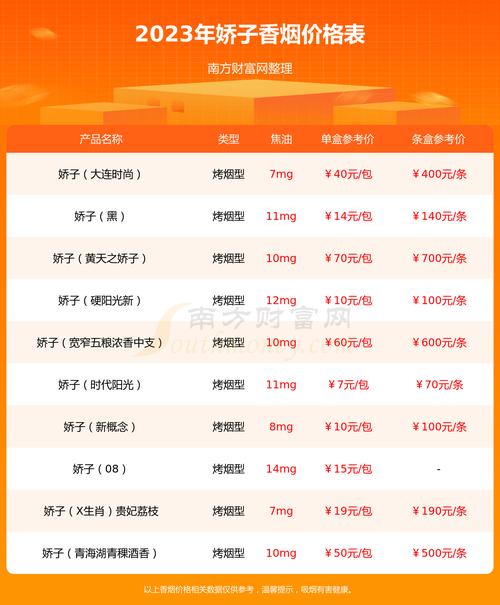 低价时代香烟进货渠道(低价时代香烟进货渠道在哪)